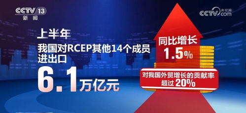 技术赋能，共赢未来 我国中高技术产品在发展中国家市场的崛起与竞争力分析